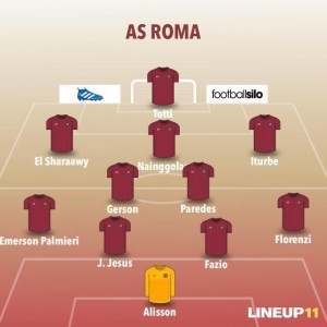 Formazione Roma